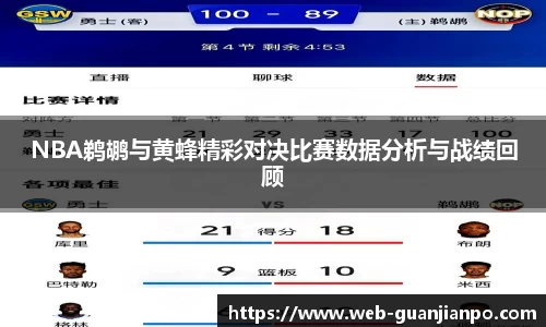 NBA鹈鹕与黄蜂精彩对决比赛数据分析与战绩回顾