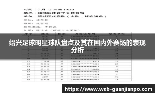 绍兴足球明星球队盘点及其在国内外赛场的表现分析