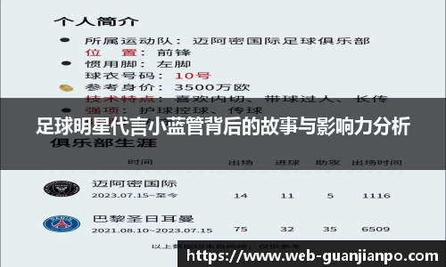 足球明星代言小蓝管背后的故事与影响力分析